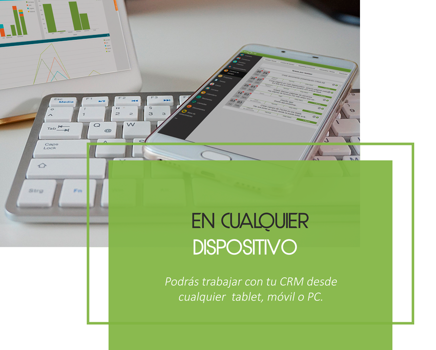 CRM en la nube