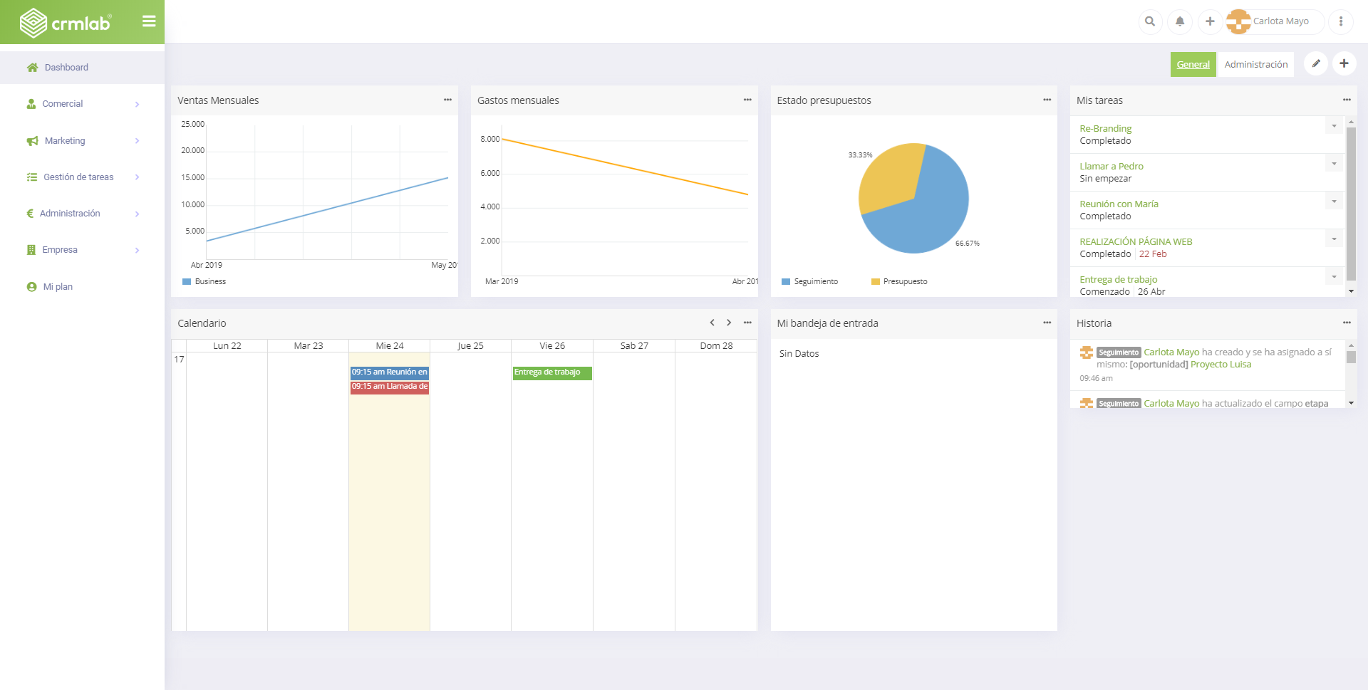 Pantalla del CRM en español Pantalla del CRM en español